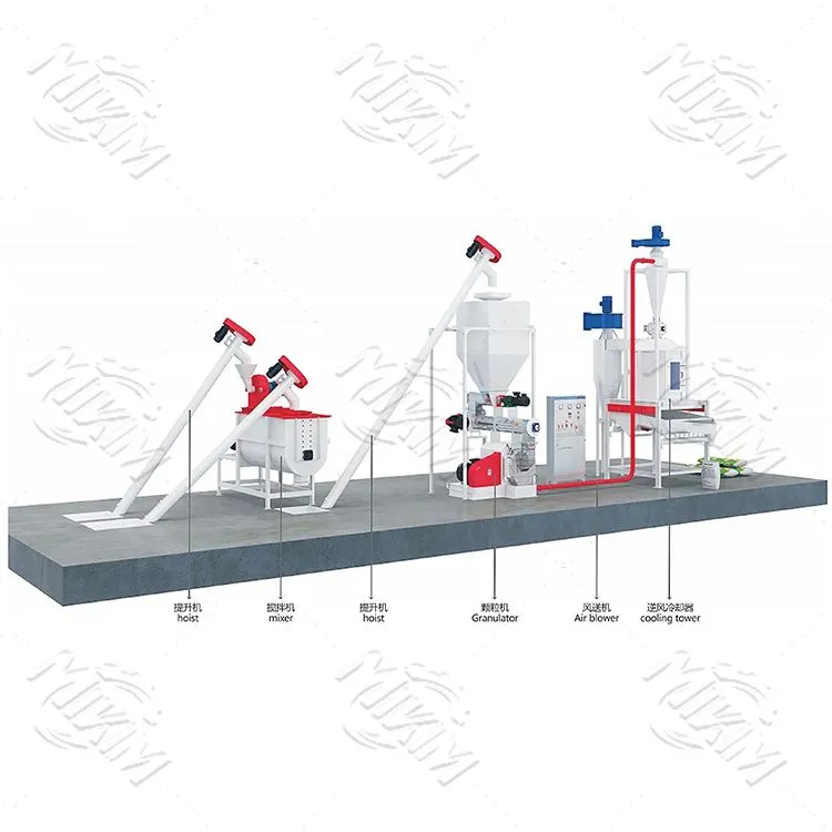 1-2 t/h پولٹری فیڈ پروڈکشن لائن