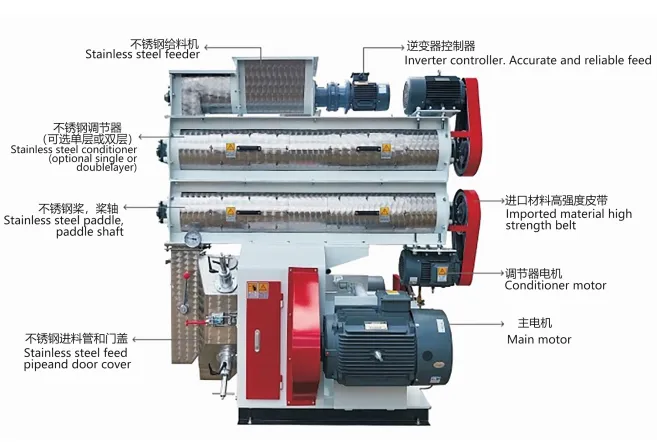 info-657-447 info-657-447